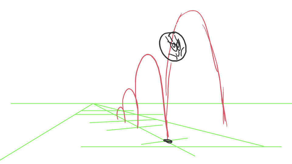 Bouncing Ball - ARCS